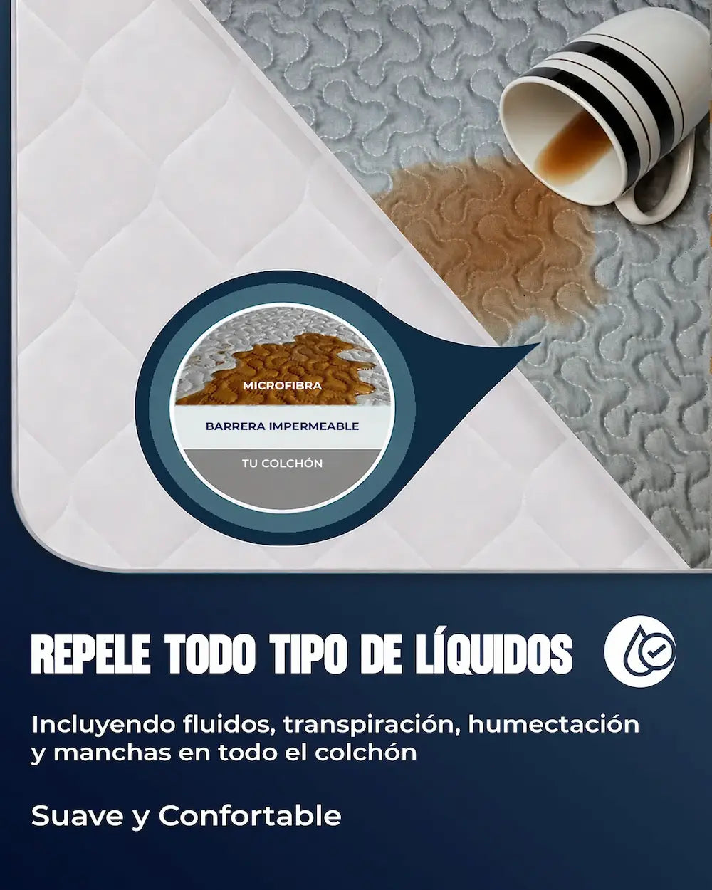 Protector Termosellado® - Antifluidos